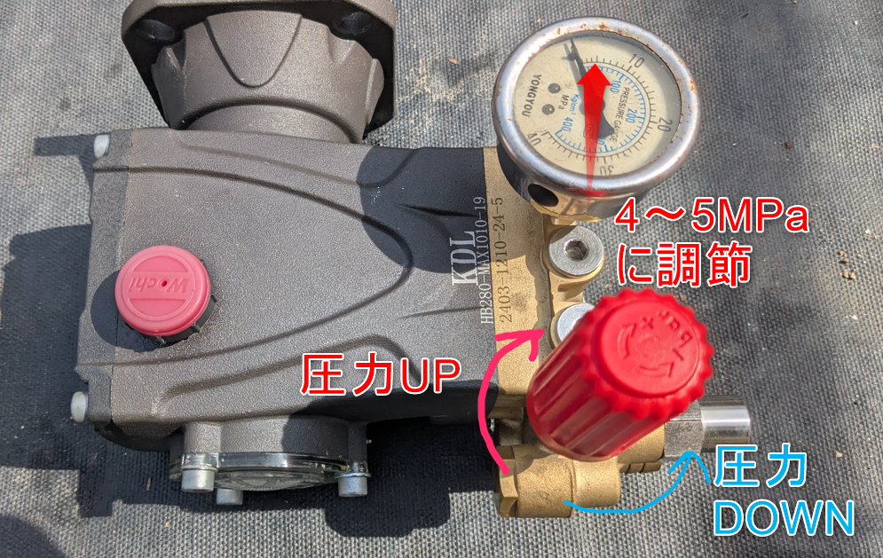 細霧冷房ポンプ 圧力計と圧力調整バルブ — 4〜6MPaに調整