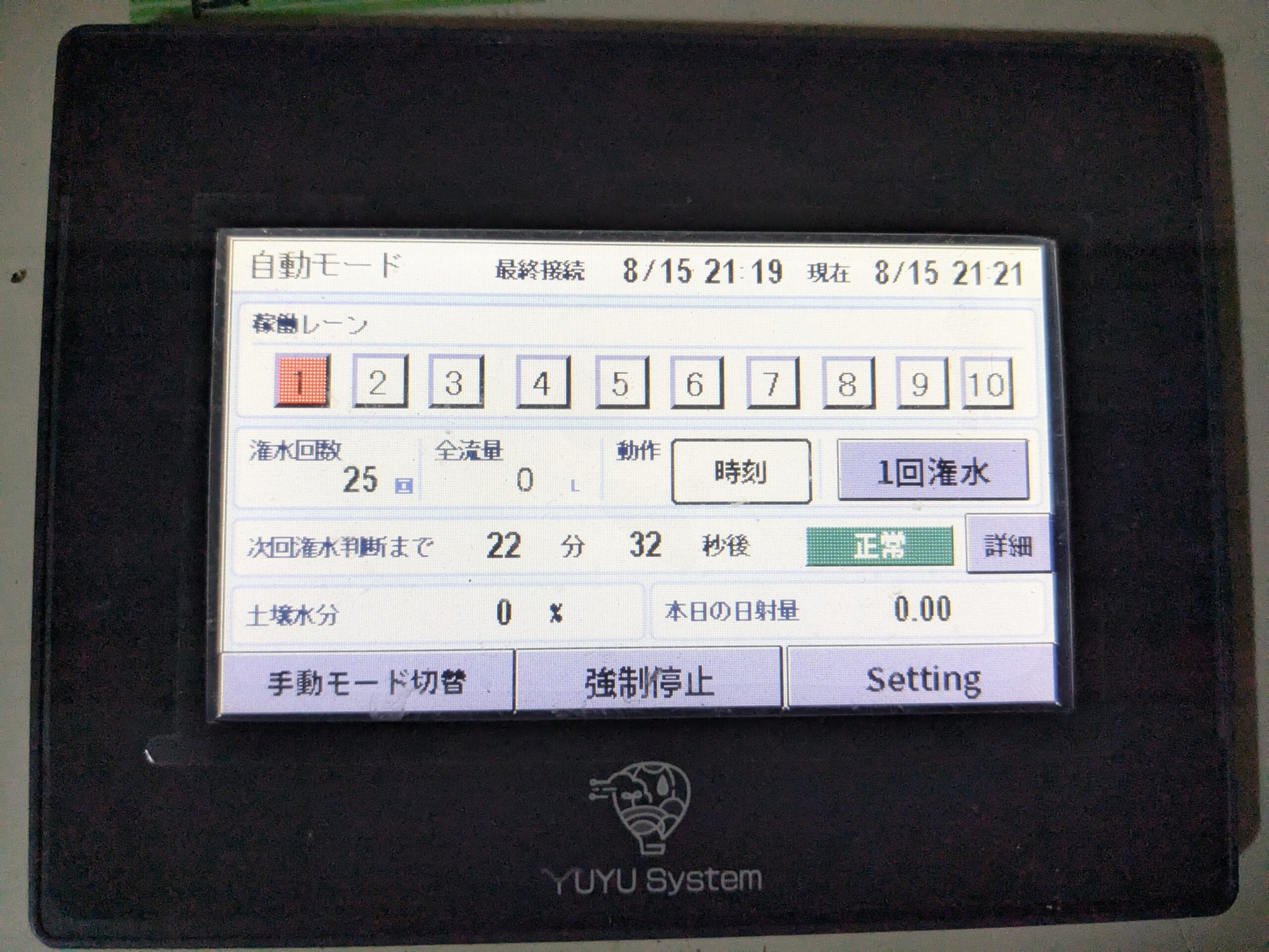 自動モードの画面。全流量が0Lのまま表示されている